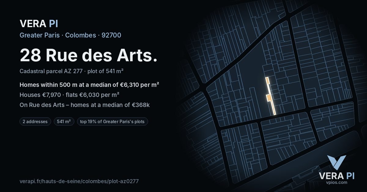 28 Rue des Arts, Colombes at night – the plot lit, the parcels around coloured by the prices near them