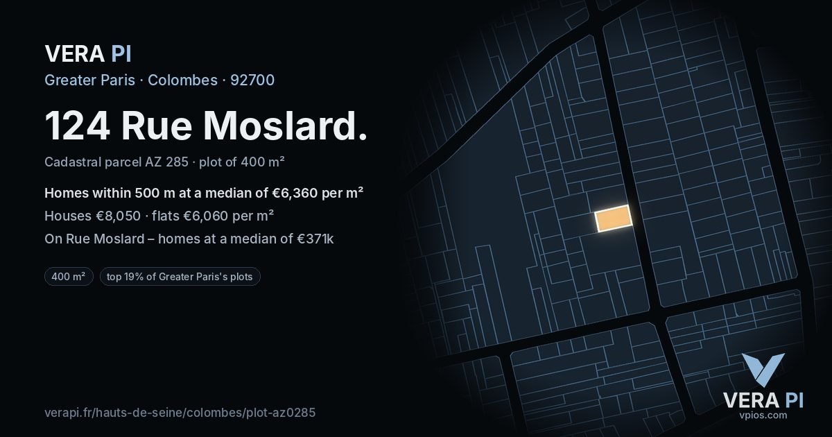 124 Rue Moslard, Colombes at night – the plot lit, the parcels around coloured by the prices near them