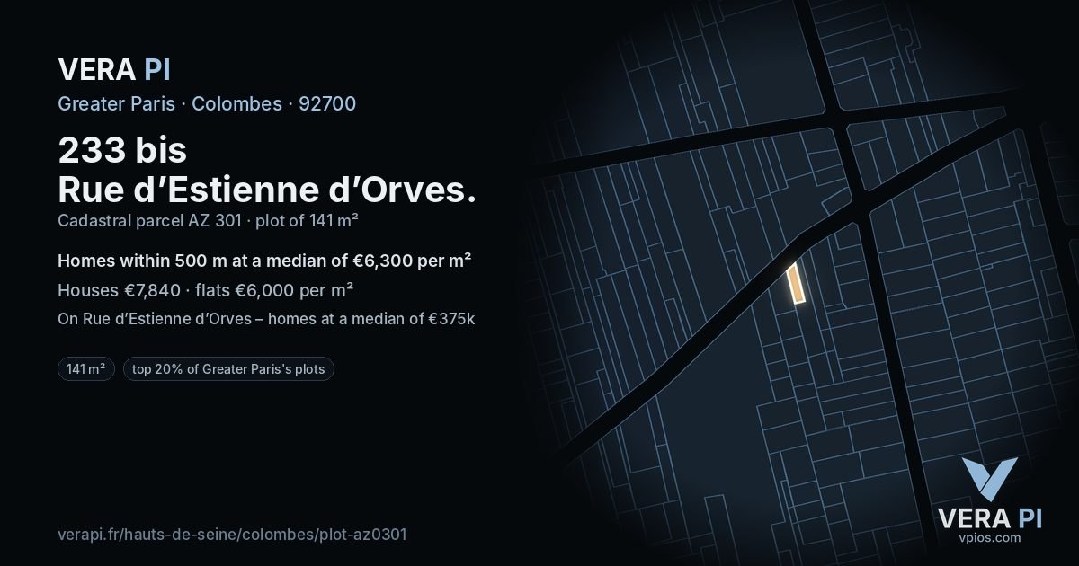233 bis Rue d’Estienne d’Orves, Colombes at night – the plot lit, the parcels around coloured by the prices near them