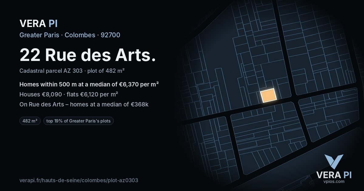 22 Rue des Arts, Colombes at night – the plot lit, the parcels around coloured by the prices near them