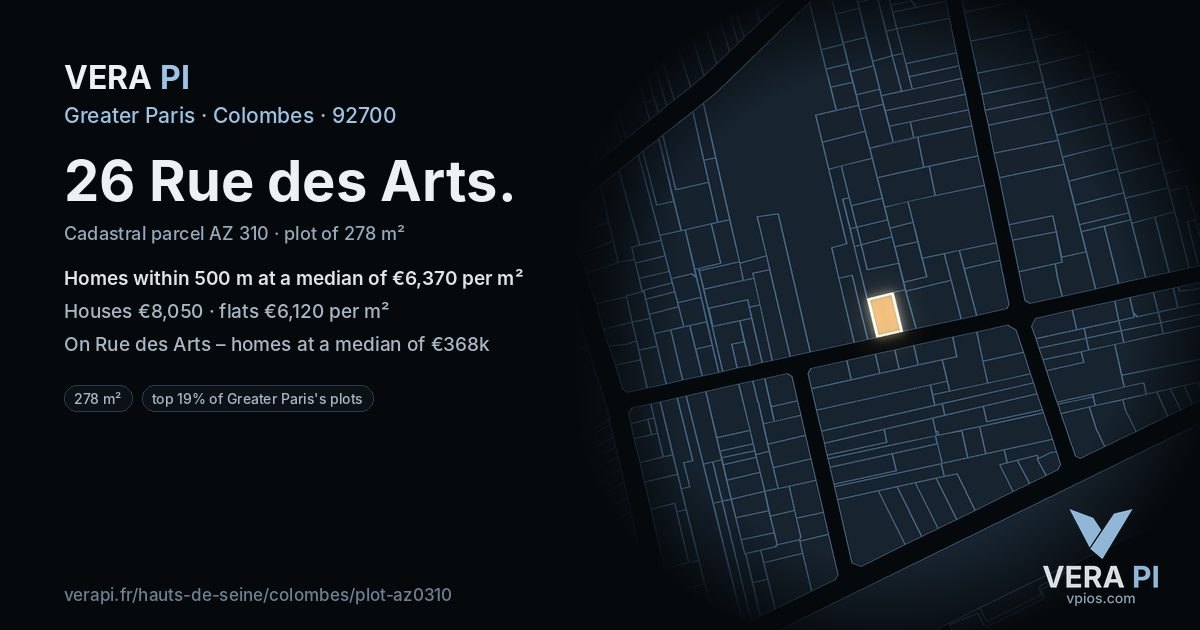 26 Rue des Arts, Colombes at night – the plot lit, the parcels around coloured by the prices near them