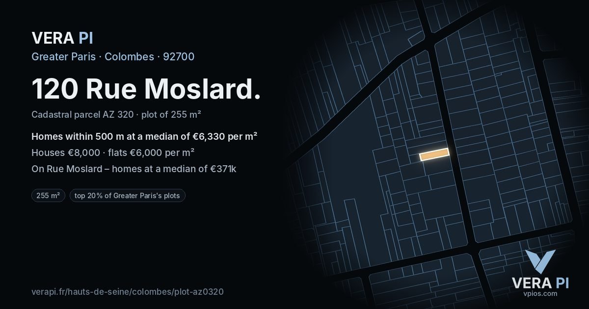 120 Rue Moslard, Colombes at night – the plot lit, the parcels around coloured by the prices near them