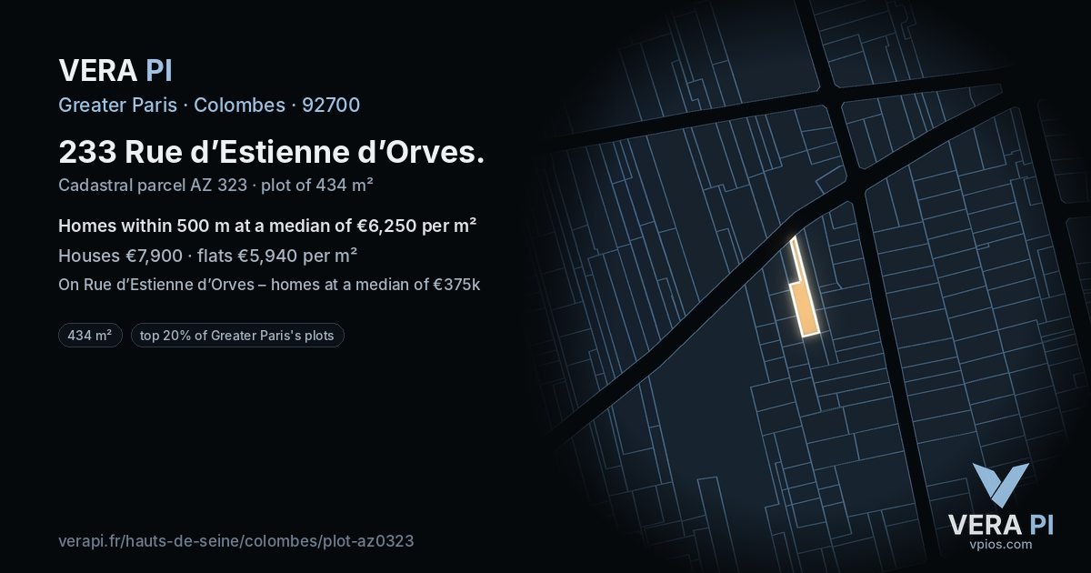 233 Rue d’Estienne d’Orves, Colombes at night – the plot lit, the parcels around coloured by the prices near them
