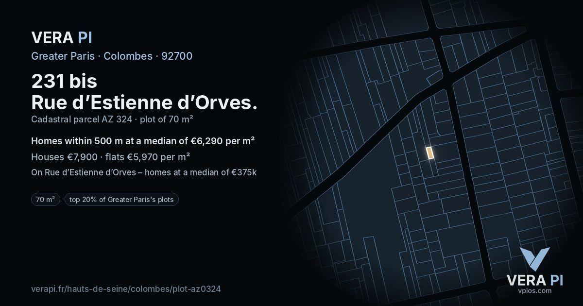 231 bis Rue d’Estienne d’Orves, Colombes at night – the plot lit, the parcels around coloured by the prices near them