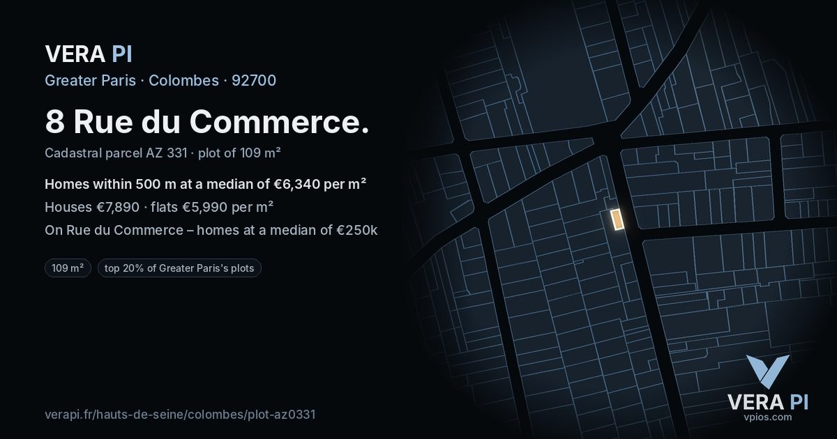 8 Rue du Commerce, Colombes at night – the plot lit, the parcels around coloured by the prices near them