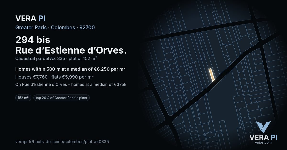 294 bis Rue d’Estienne d’Orves, Colombes at night – the plot lit, the parcels around coloured by the prices near them