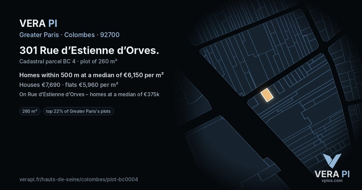 301 Rue d’Estienne d’Orves, Colombes at night – the plot lit, the parcels around coloured by the prices near them