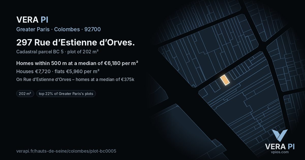 297 Rue d’Estienne d’Orves, Colombes at night – the plot lit, the parcels around coloured by the prices near them