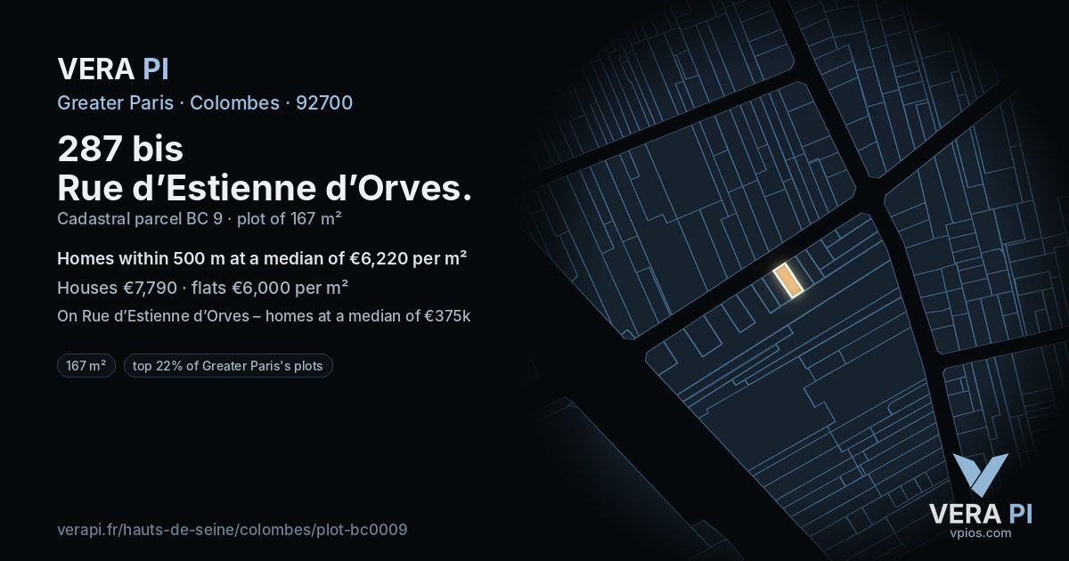287 bis Rue d’Estienne d’Orves, Colombes at night – the plot lit, the parcels around coloured by the prices near them