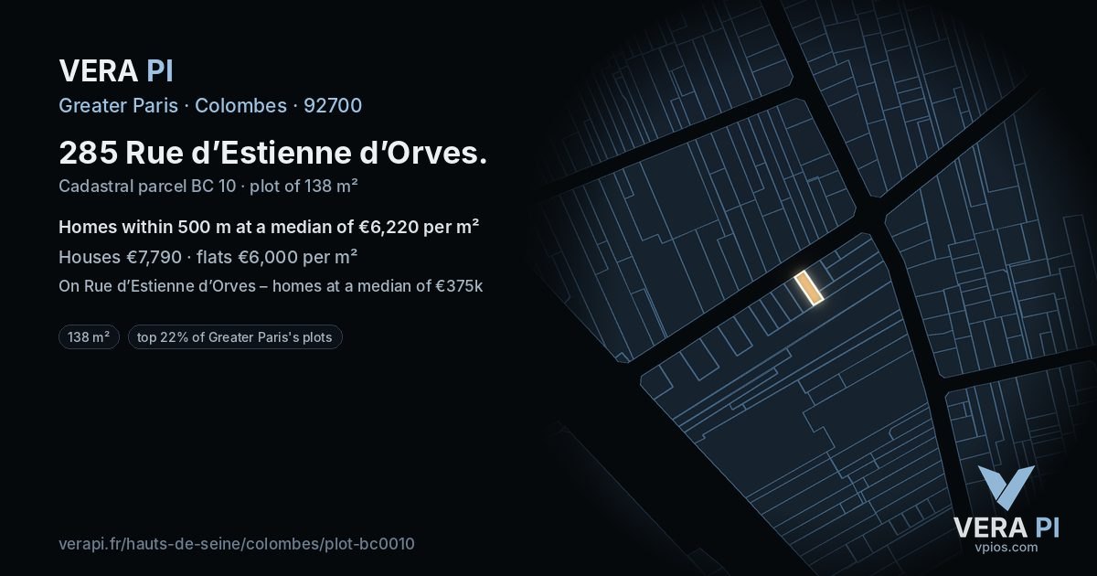285 Rue d’Estienne d’Orves, Colombes at night – the plot lit, the parcels around coloured by the prices near them