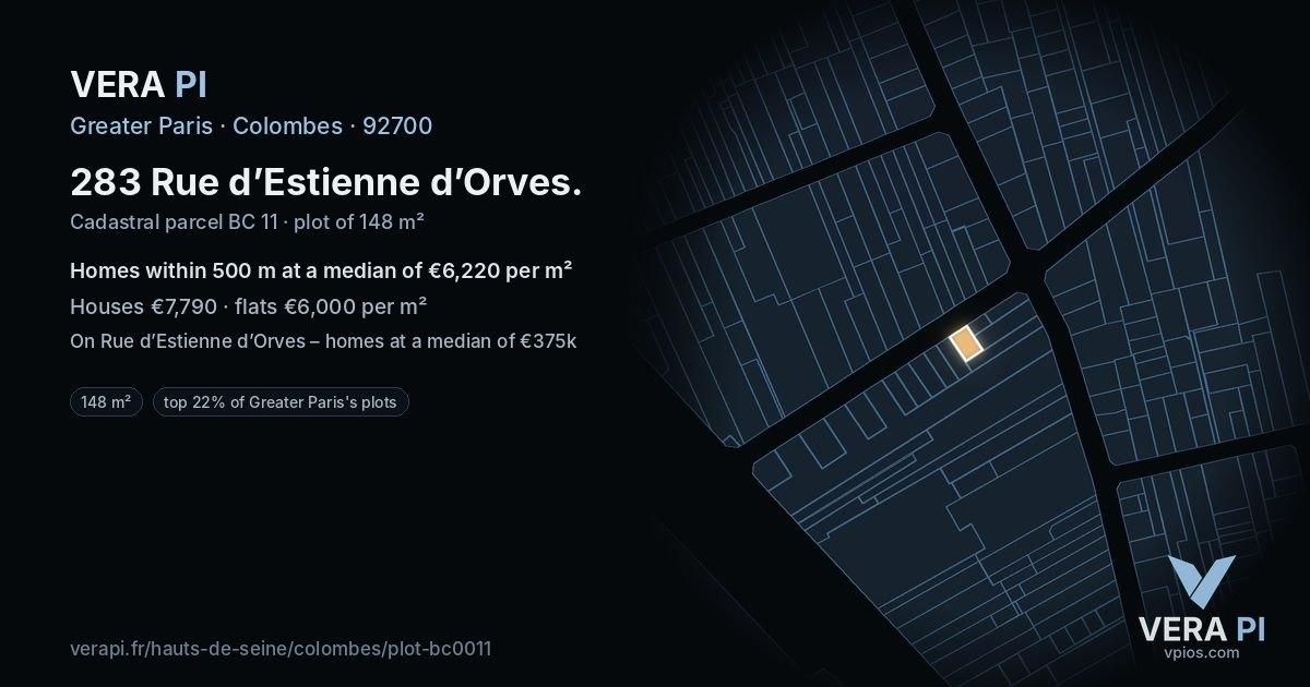 283 Rue d’Estienne d’Orves, Colombes at night – the plot lit, the parcels around coloured by the prices near them