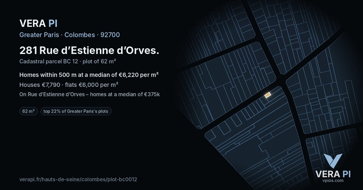 281 Rue d’Estienne d’Orves, Colombes at night – the plot lit, the parcels around coloured by the prices near them