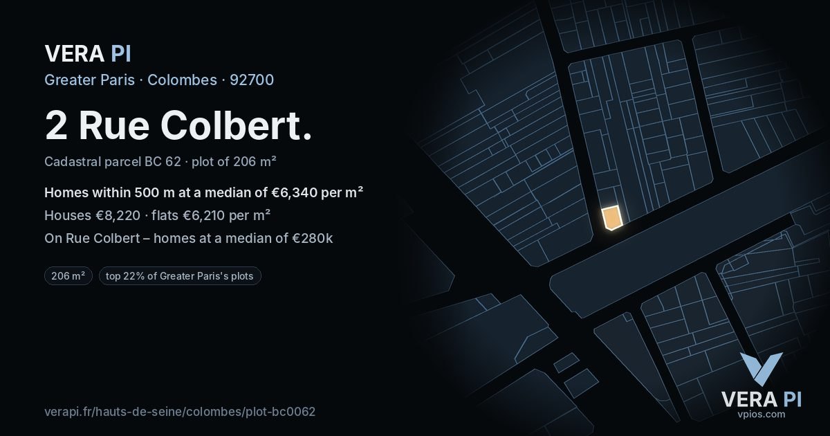 2 Rue Colbert, Colombes at night – the plot lit, the parcels around coloured by the prices near them