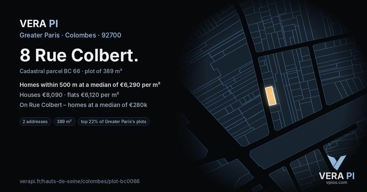 8 Rue Colbert, Colombes at night – the plot lit, the parcels around coloured by the prices near them