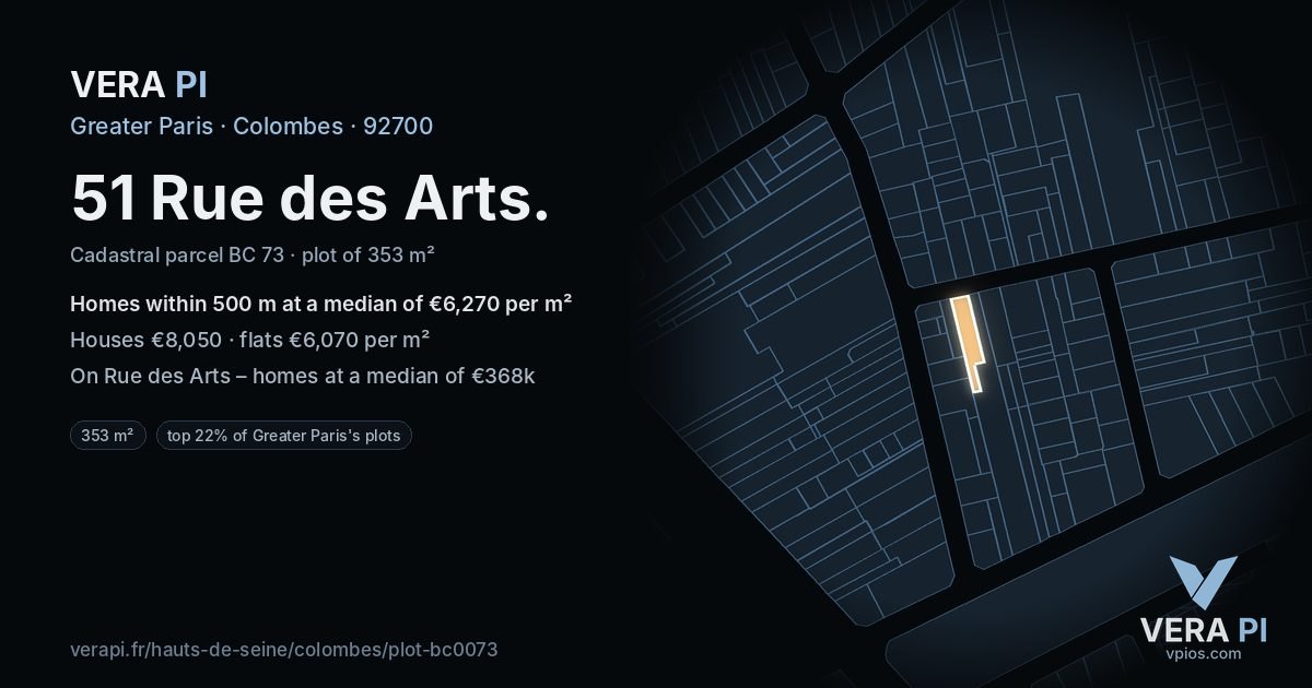 51 Rue des Arts, Colombes at night – the plot lit, the parcels around coloured by the prices near them