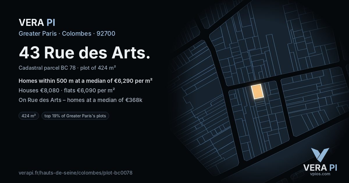 43 Rue des Arts, Colombes at night – the plot lit, the parcels around coloured by the prices near them