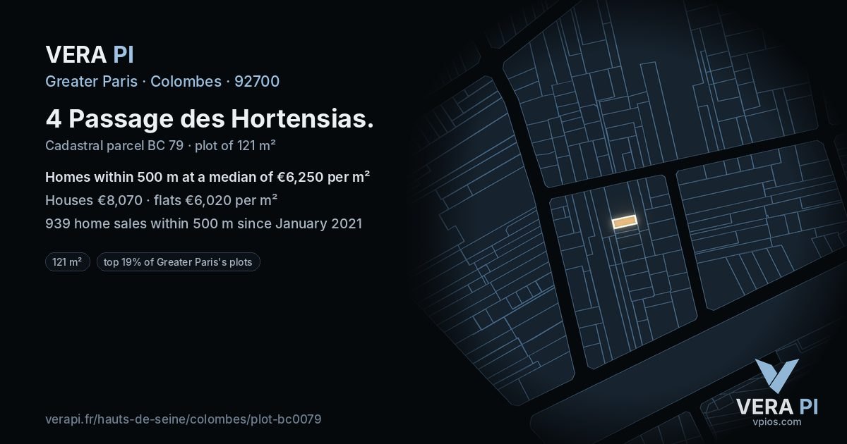 4 Passage des Hortensias, Colombes at night – the plot lit, the parcels around coloured by the prices near them