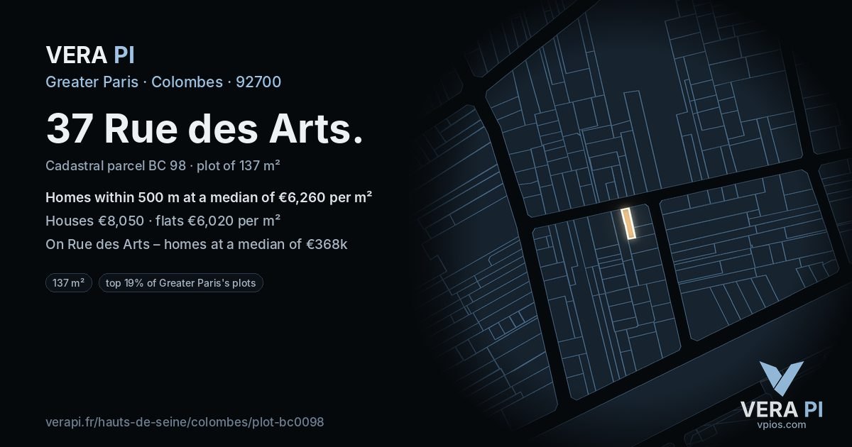 37 Rue des Arts, Colombes at night – the plot lit, the parcels around coloured by the prices near them