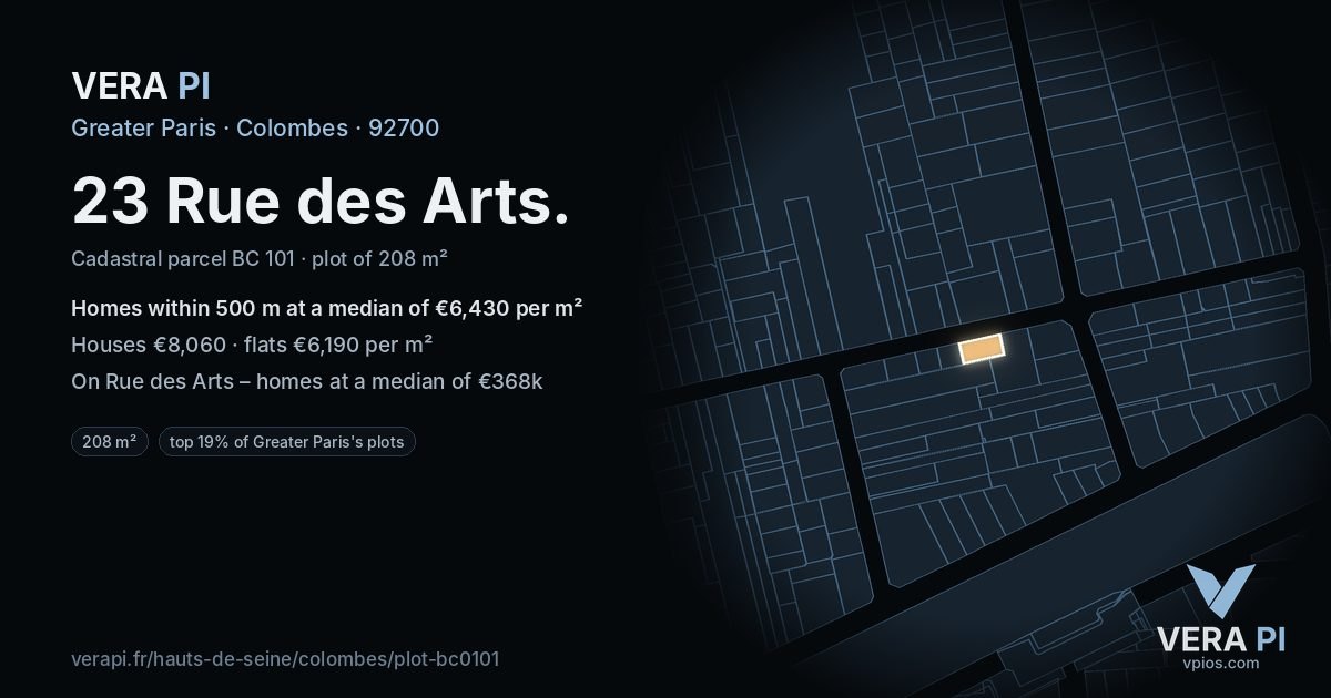 23 Rue des Arts, Colombes at night – the plot lit, the parcels around coloured by the prices near them