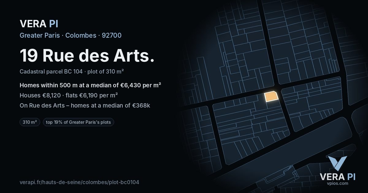 19 Rue des Arts, Colombes at night – the plot lit, the parcels around coloured by the prices near them