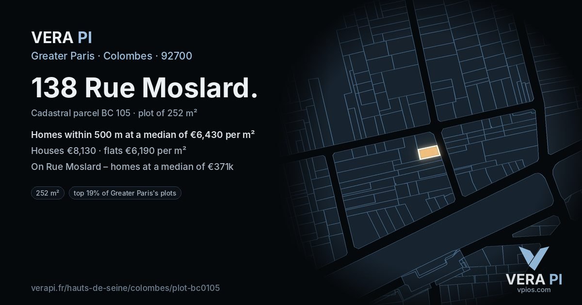 138 Rue Moslard, Colombes at night – the plot lit, the parcels around coloured by the prices near them