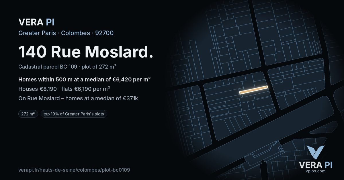 140 Rue Moslard, Colombes at night – the plot lit, the parcels around coloured by the prices near them