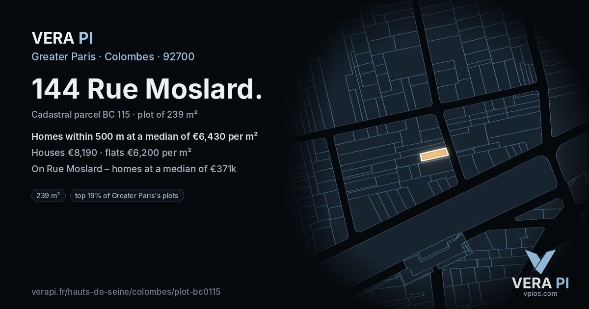 144 Rue Moslard, Colombes at night – the plot lit, the parcels around coloured by the prices near them