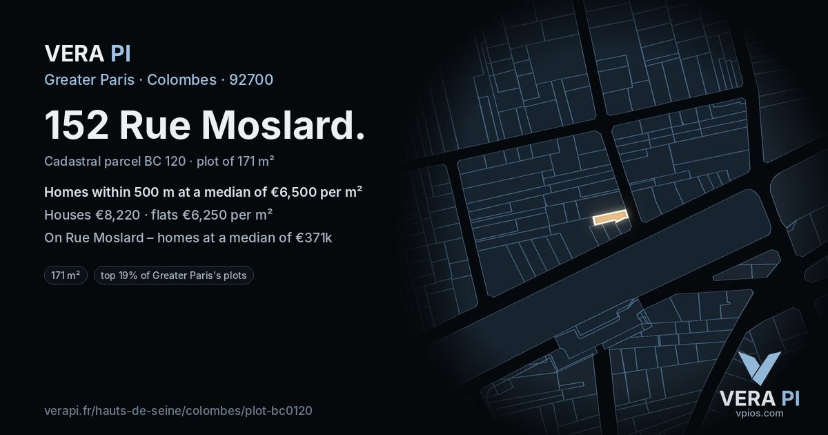 152 Rue Moslard, Colombes at night – the plot lit, the parcels around coloured by the prices near them