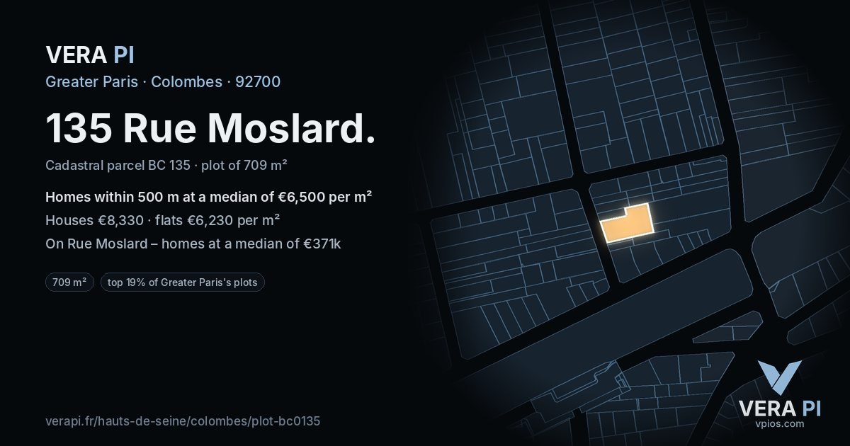 135 Rue Moslard, Colombes at night – the plot lit, the parcels around coloured by the prices near them