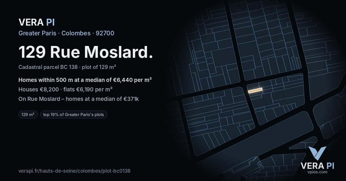 129 Rue Moslard, Colombes at night – the plot lit, the parcels around coloured by the prices near them