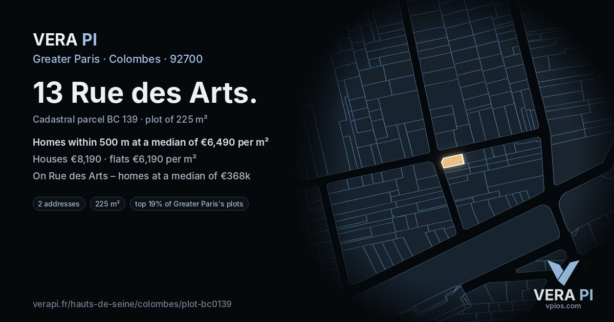13 Rue des Arts, Colombes at night – the plot lit, the parcels around coloured by the prices near them