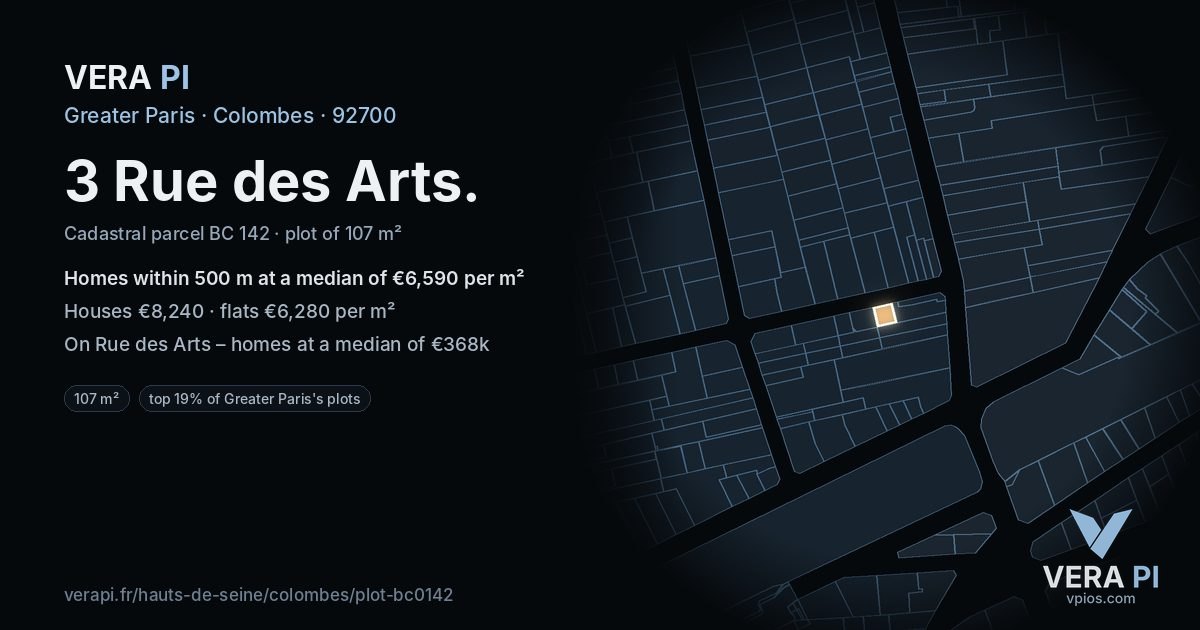 3 Rue des Arts, Colombes at night – the plot lit, the parcels around coloured by the prices near them