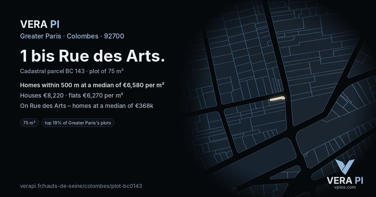 1 bis Rue des Arts, Colombes at night – the plot lit, the parcels around coloured by the prices near them