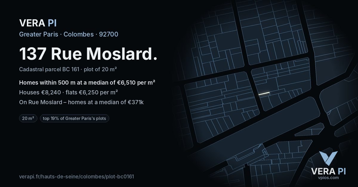 137 Rue Moslard, Colombes at night – the plot lit, the parcels around coloured by the prices near them
