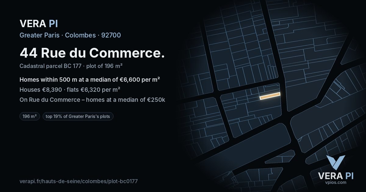 44 Rue du Commerce, Colombes at night – the plot lit, the parcels around coloured by the prices near them