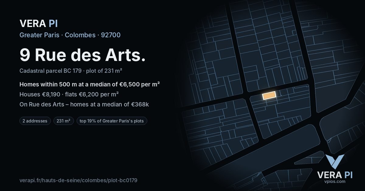 9 Rue des Arts, Colombes at night – the plot lit, the parcels around coloured by the prices near them