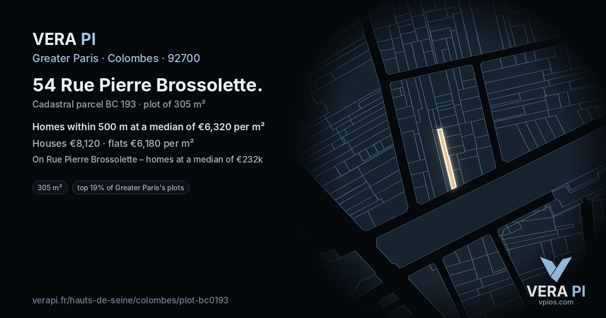 54 Rue Pierre Brossolette, Colombes at night – the plot lit, the parcels around coloured by the prices near them