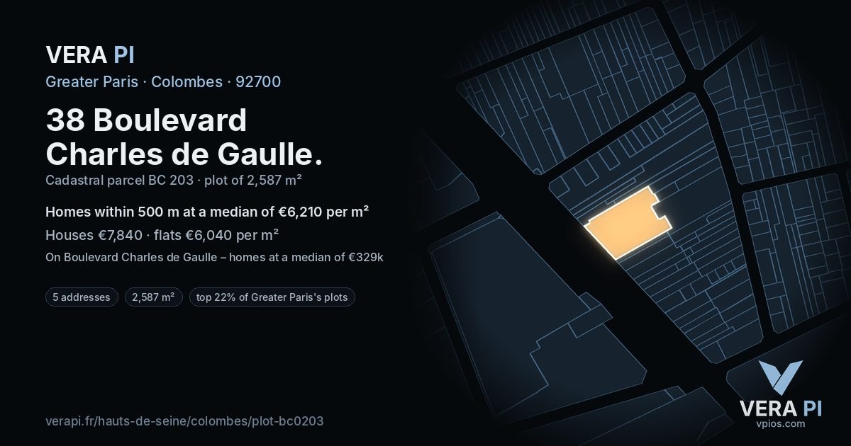 38 Boulevard Charles de Gaulle, Colombes at night – the plot lit, the parcels around coloured by the prices near them