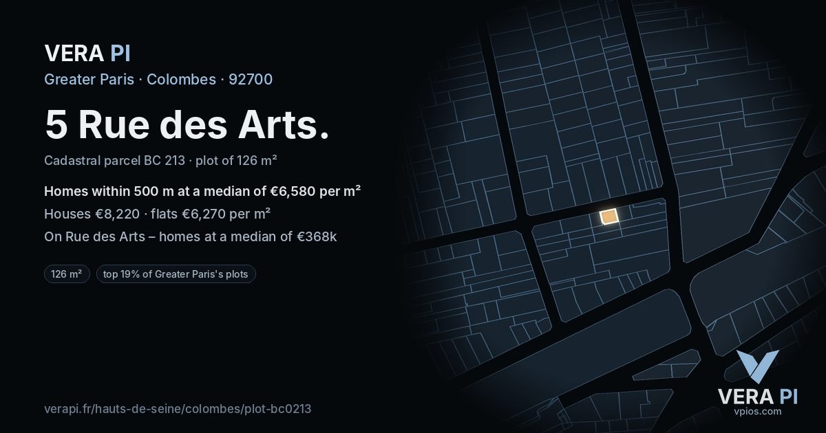 5 Rue des Arts, Colombes at night – the plot lit, the parcels around coloured by the prices near them