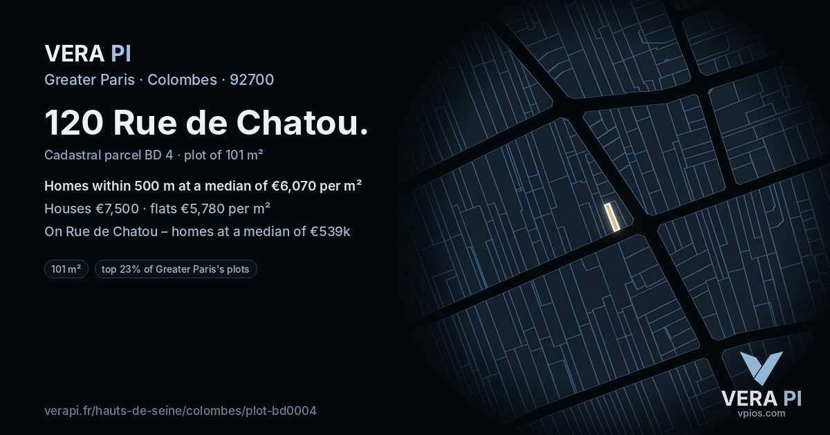 120 Rue de Chatou, Colombes at night – the plot lit, the parcels around coloured by the prices near them