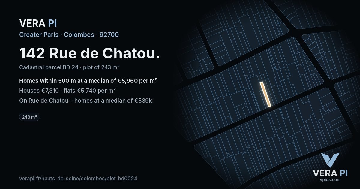 142 Rue de Chatou, Colombes at night – the plot lit, the parcels around coloured by the prices near them