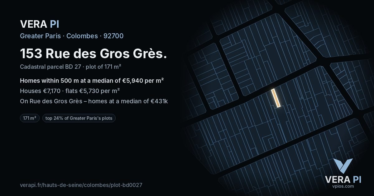 153 Rue des Gros Grès, Colombes at night – the plot lit, the parcels around coloured by the prices near them
