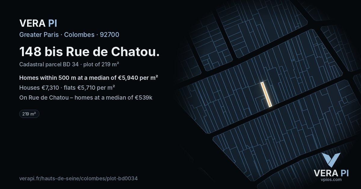 148 bis Rue de Chatou, Colombes at night – the plot lit, the parcels around coloured by the prices near them