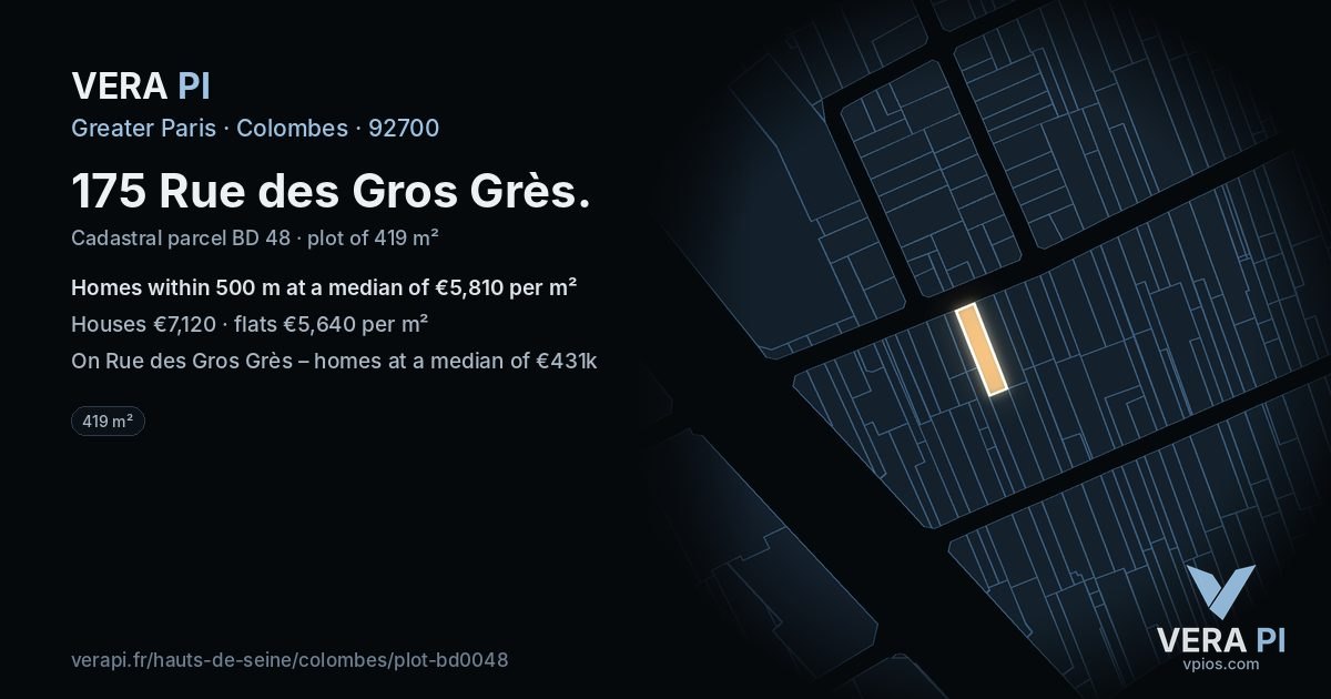 175 Rue des Gros Grès, Colombes at night – the plot lit, the parcels around coloured by the prices near them