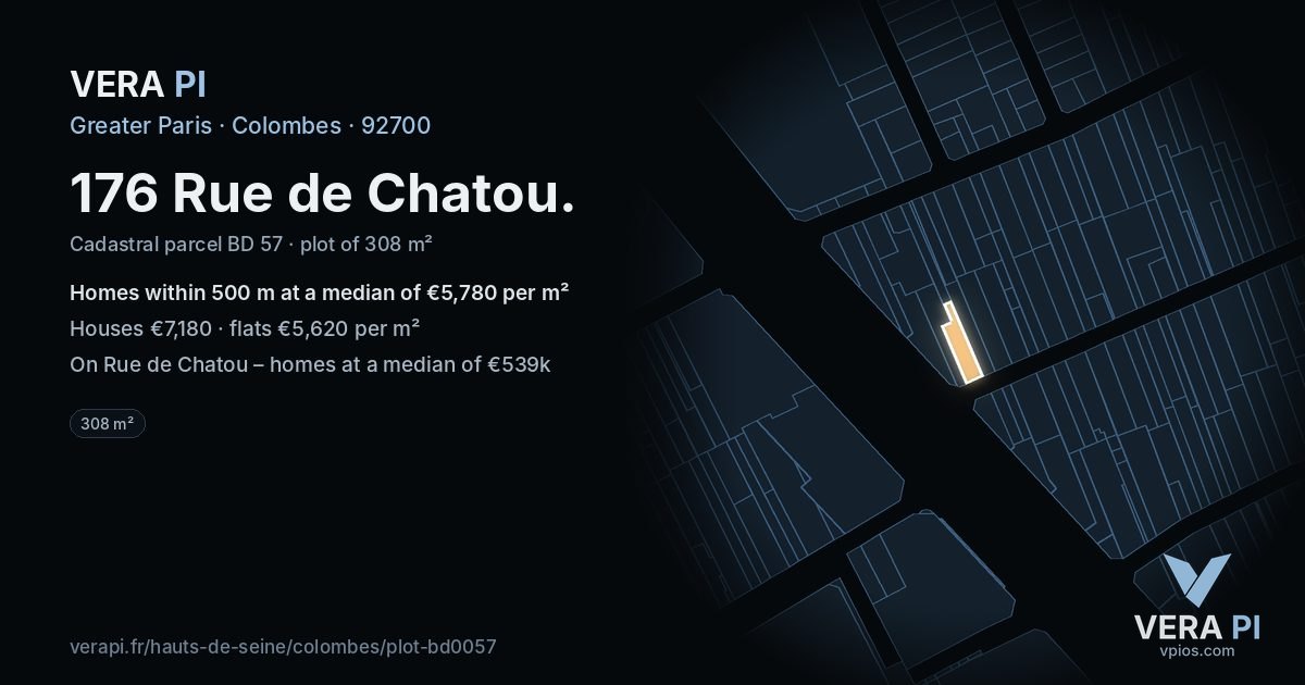 176 Rue de Chatou, Colombes at night – the plot lit, the parcels around coloured by the prices near them