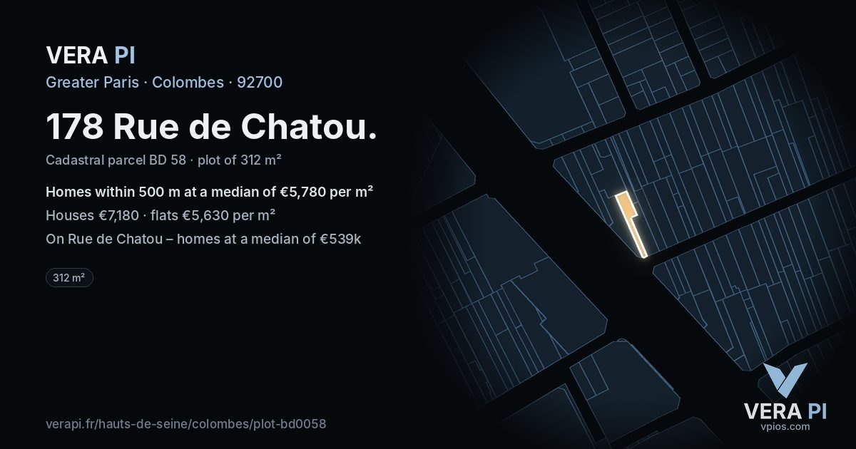 178 Rue de Chatou, Colombes at night – the plot lit, the parcels around coloured by the prices near them