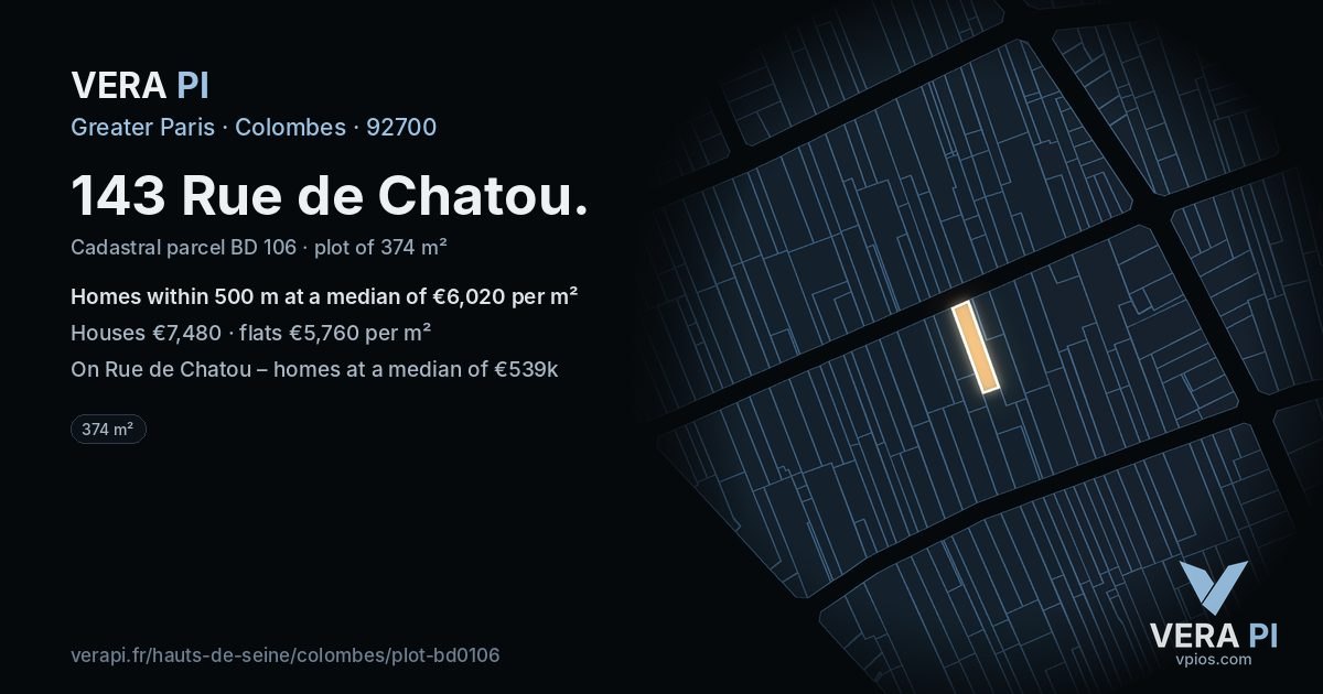 143 Rue de Chatou, Colombes at night – the plot lit, the parcels around coloured by the prices near them