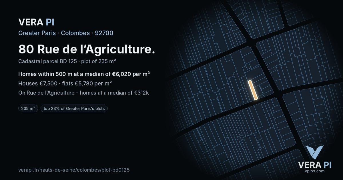 80 Rue de l’Agriculture, Colombes at night – the plot lit, the parcels around coloured by the prices near them