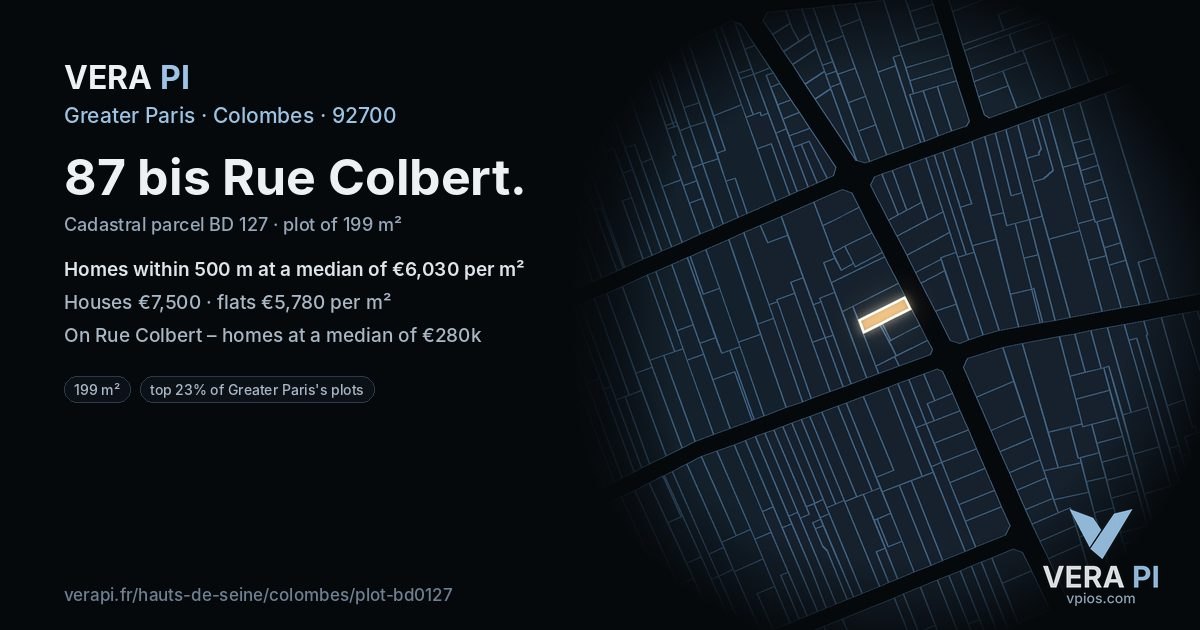 87 bis Rue Colbert, Colombes at night – the plot lit, the parcels around coloured by the prices near them