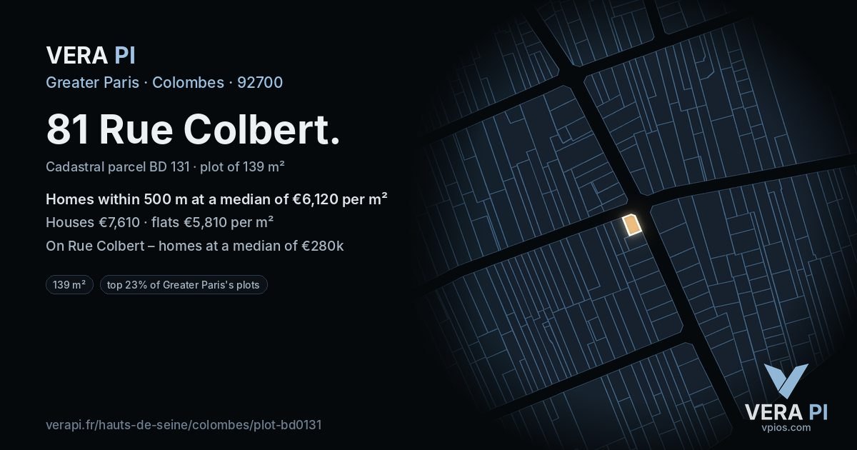 81 Rue Colbert, Colombes at night – the plot lit, the parcels around coloured by the prices near them